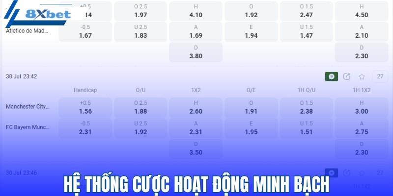 Hệ thống cược hoạt động minh bạch