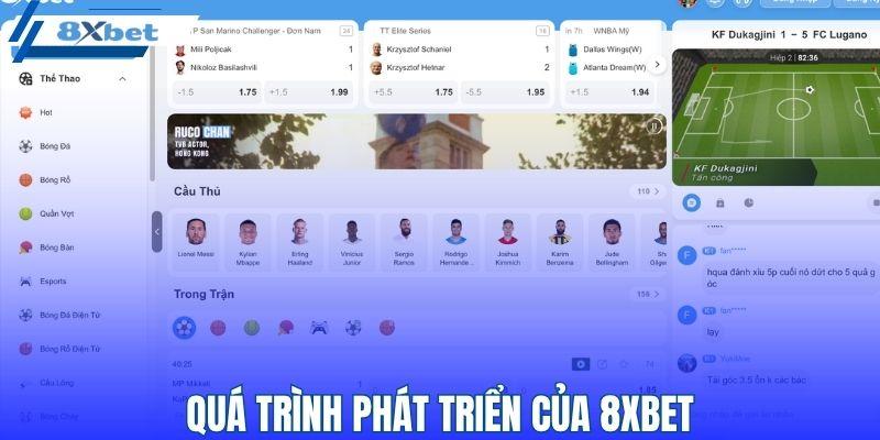 Quá trình phát triển của 8XBET