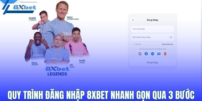 Quy trình đăng nhập 8XBET nhanh gọn qua 3 bước